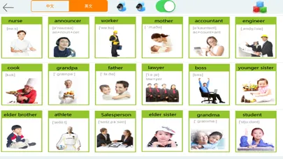 Capturas de pantalla de People-Learn Chinese English