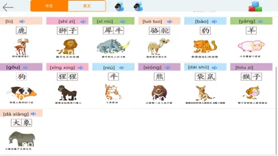 Capturas de pantalla de People-Learn Chinese English