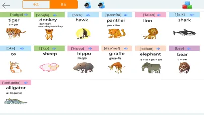 Capturas de pantalla de People-Learn Chinese English