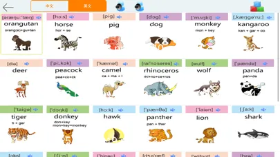 Capturas de pantalla de People-Learn Chinese English