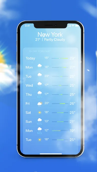 Capturas de pantalla de Weather - The Weather forecast