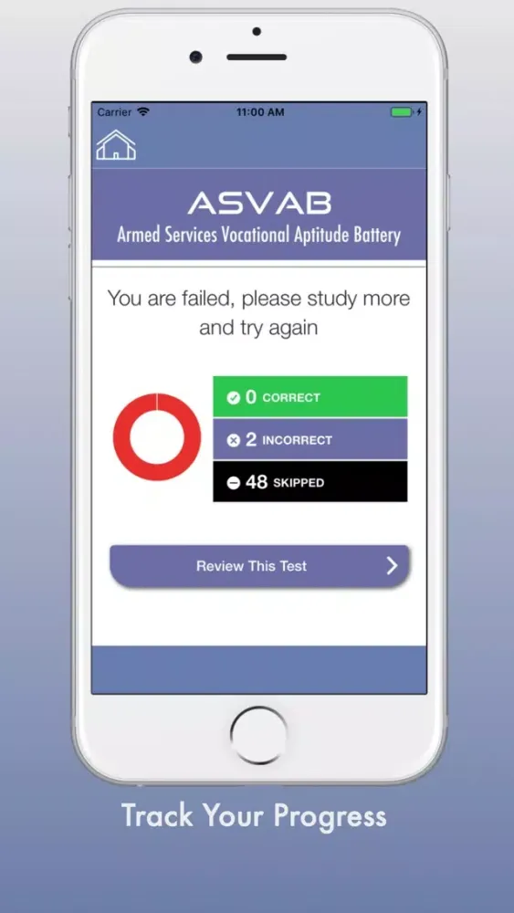 صور ASVAB Mastery