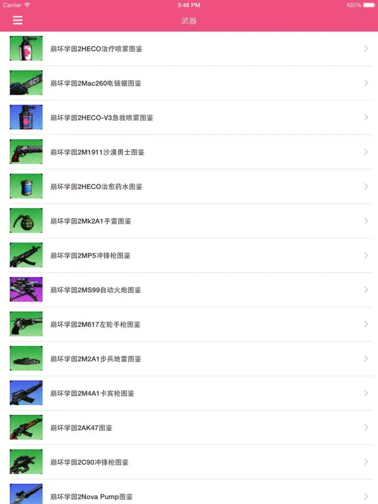 Tangkapan skrin 最全攻略 for 崩坏学园2 iPad 