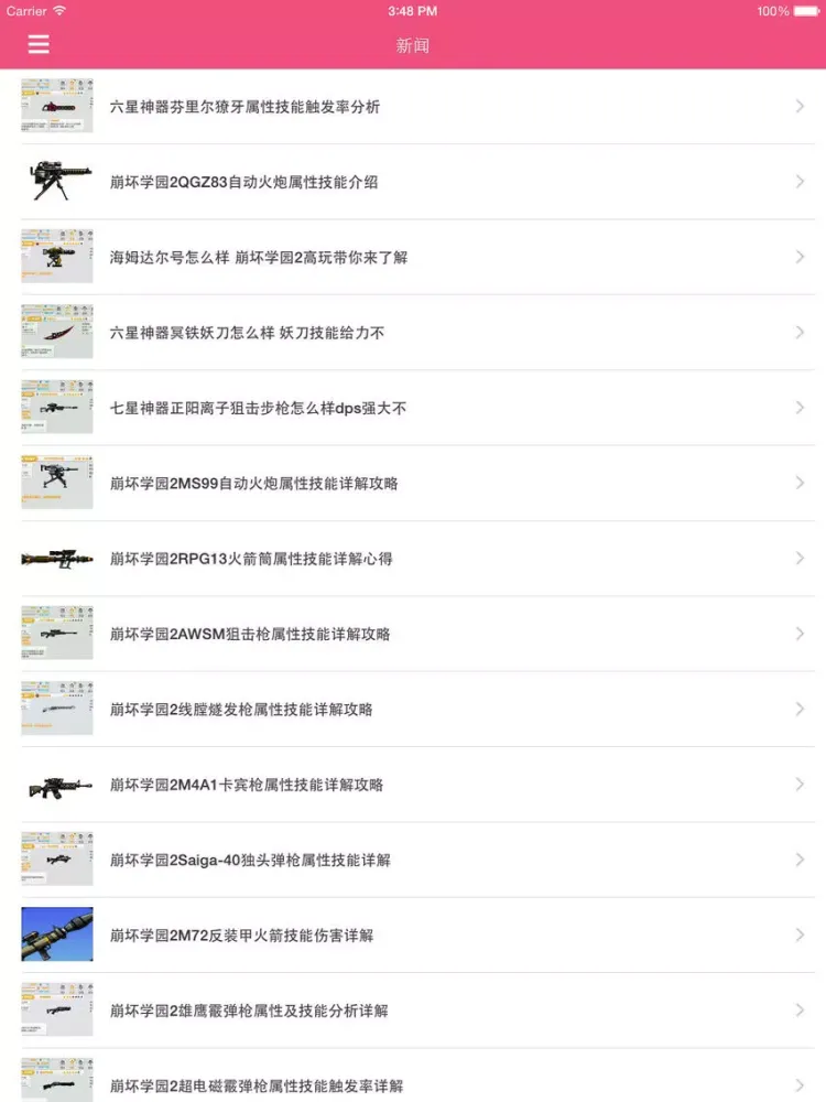 Tangkapan skrin 最全攻略 for 崩坏学园2 iPad 