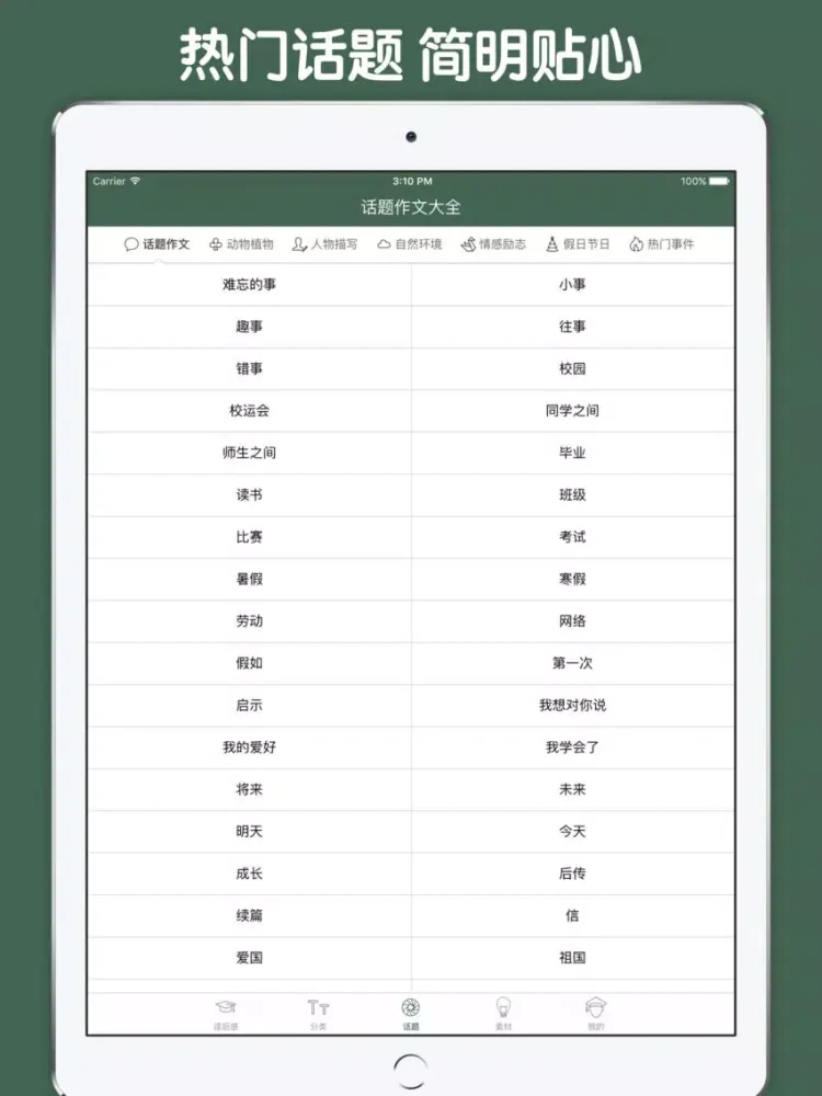 读后感大全 iPad 应用截图