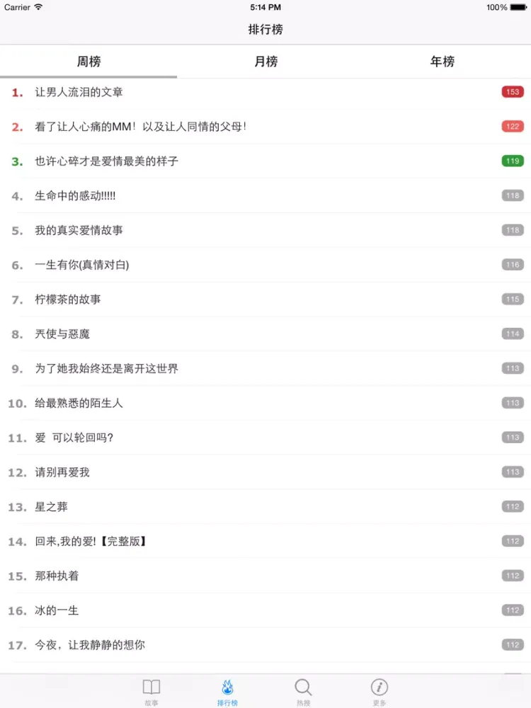 ภาพหน้าจอของ 感人故事大全 -感动心录故事美文大全 iPad 