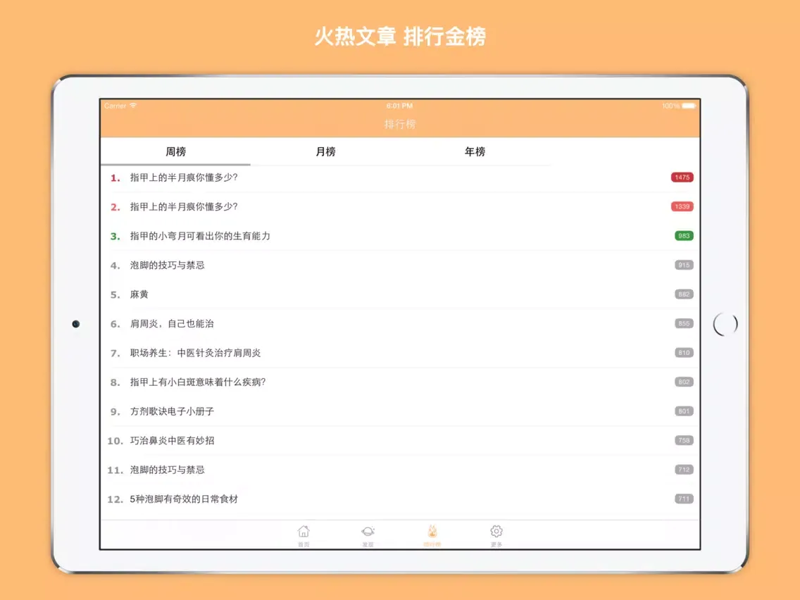 تصاویر 疾病药品大全 - 常见疾病症状以及常用药物大全 iPad 