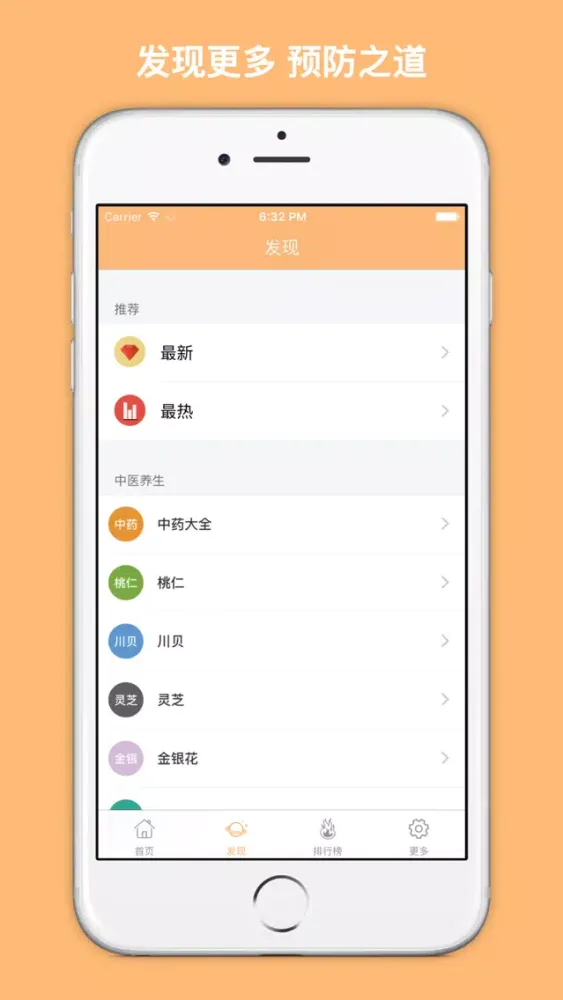 تصاویر 疾病药品大全 - 常见疾病症状以及常用药物大全