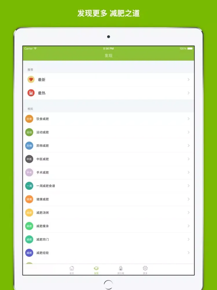 减肥圣经 - 最有效的减肥方法懒人减肥计划大全! iPad  スクリーンショット