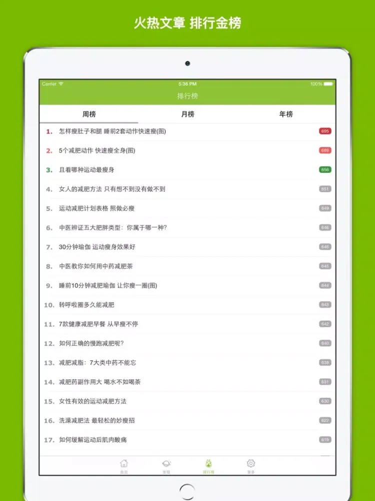 减肥圣经 - 最有效的减肥方法懒人减肥计划大全! iPad  スクリーンショット