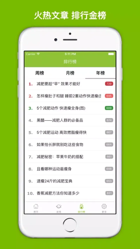减肥圣经 - 最有效的减肥方法懒人减肥计划大全! スクリーンショット