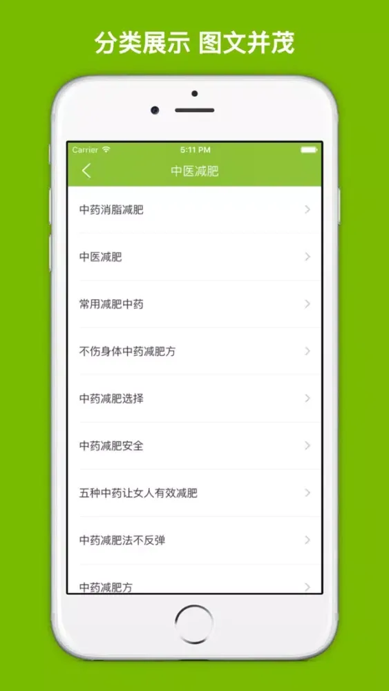 减肥圣经 - 最有效的减肥方法懒人减肥计划大全! スクリーンショット