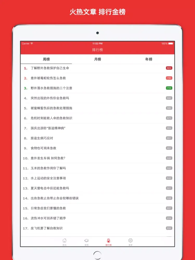 急救仙方 大众必备实用急救应急手册 - 你应该知道的急救常识大全! iPad 应用截图