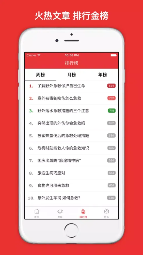 急救仙方 大众必备实用急救应急手册 - 你应该知道的急救常识大全!应用截图