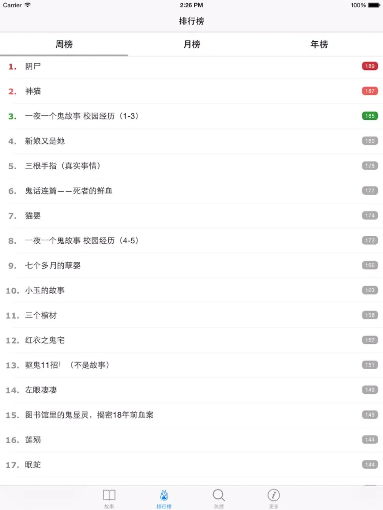صور 鬼故事精选大全 - 史上最恐怖的鬼故事大全天天更新! iPad 