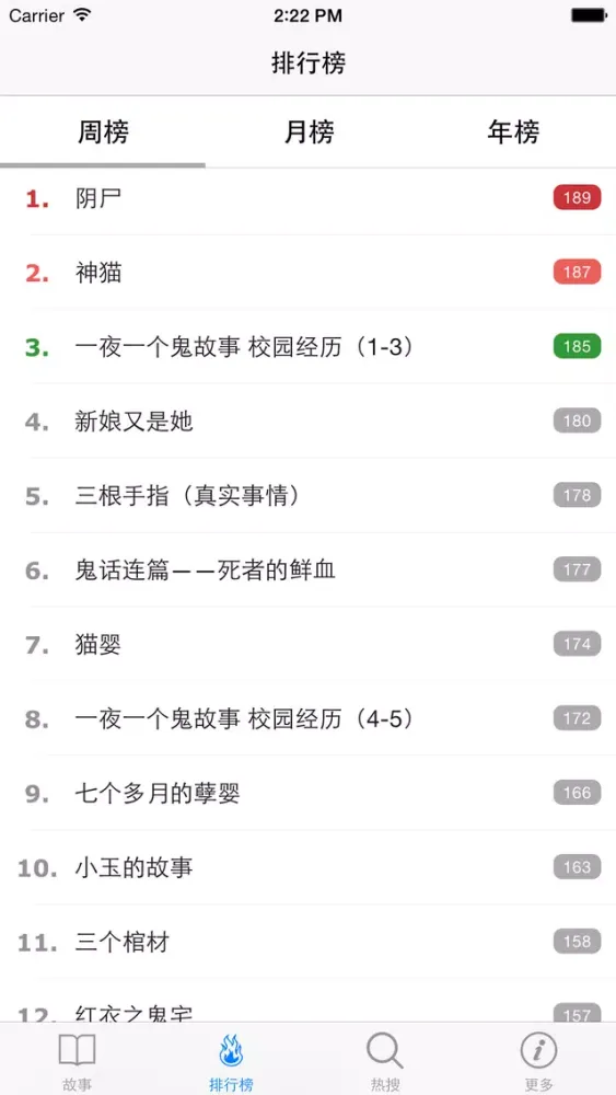 صور 鬼故事精选大全 - 史上最恐怖的鬼故事大全天天更新!