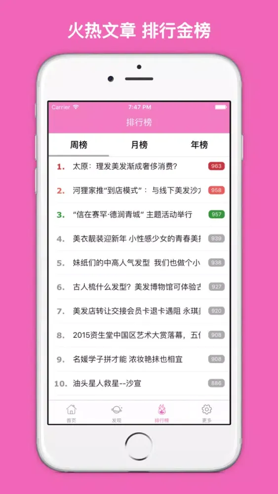 تصاویر 美发大全 - 靓丽人生时尚女生经典发型美发大全