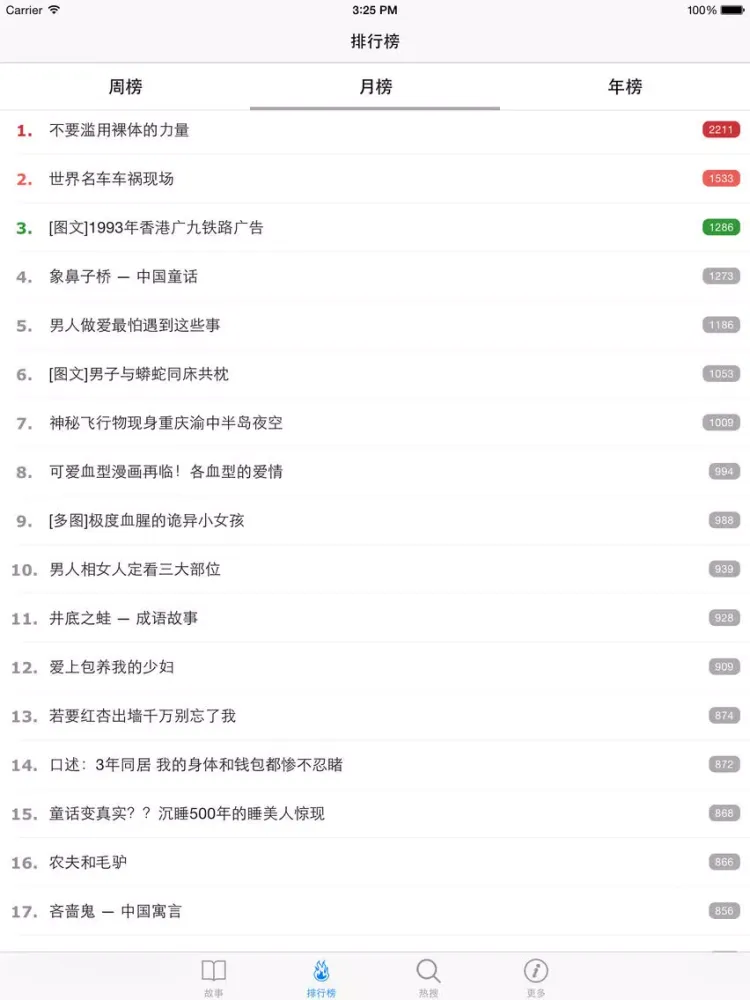 小故事 - 小故事大道理|故事大全|幽默故事|哲理小故事等 iPad  Ekran Görüntüleri