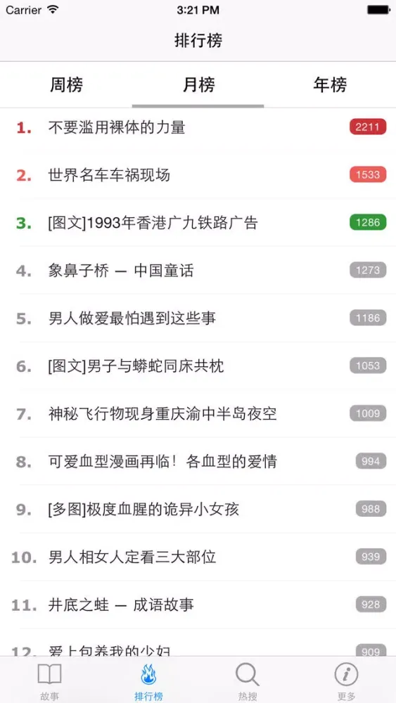 小故事 - 小故事大道理|故事大全|幽默故事|哲理小故事等 Ekran Görüntüleri