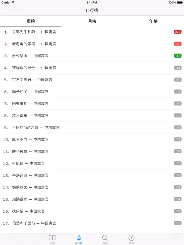 中国寓言故事大全 iPad  Screenshots