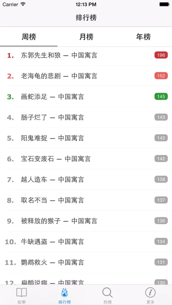 中国寓言故事大全 Screenshots