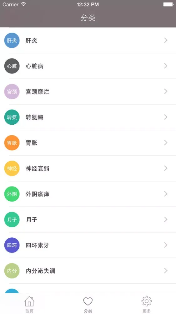 Ảnh chụp màn hình của 中医疾病大全 - 从中医角度为大家提供疾病的预防、治疗和调理