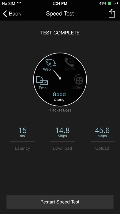Скриншоты iPass SmartConnect™
