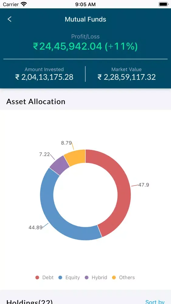 Captures d'écran de iFAST India Client