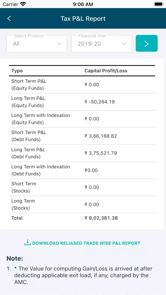 Captures d'écran de iFAST India Client