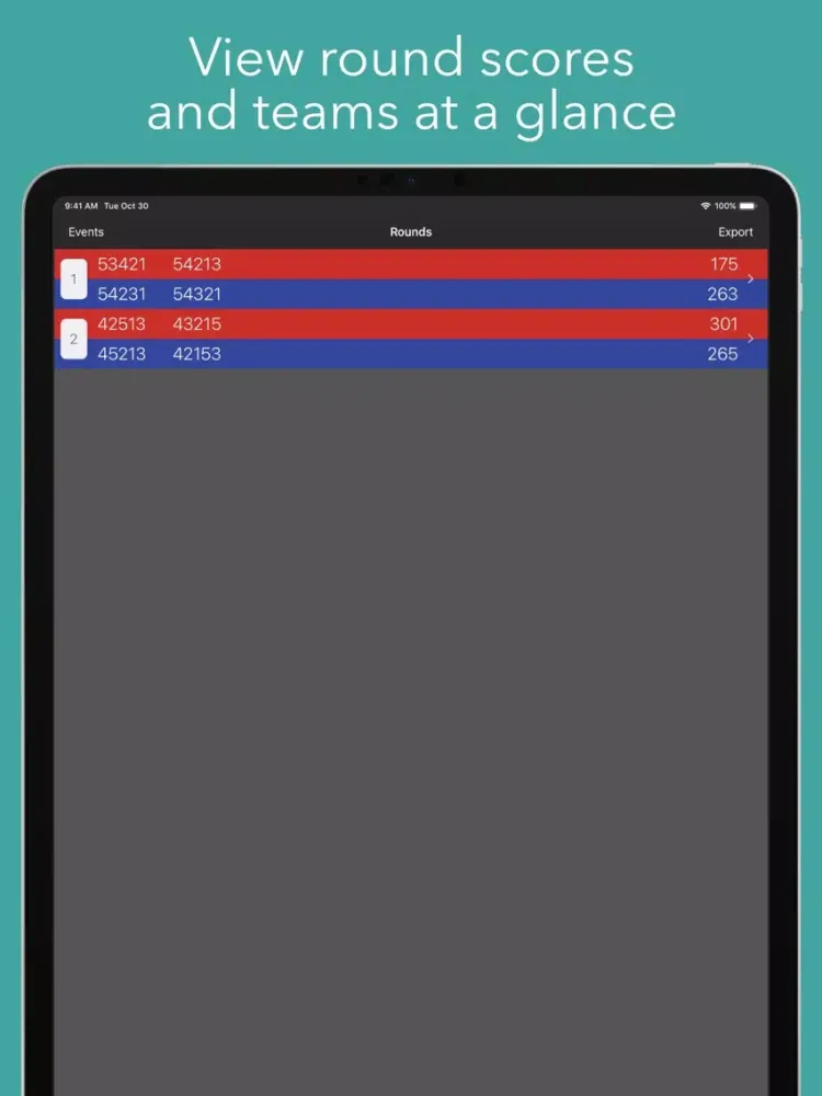 FTC Scout (2018) by Avikam C. iPad  स्क्रीनशॉट