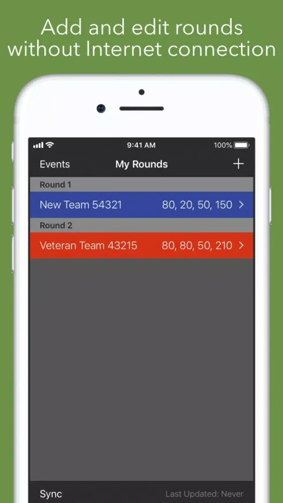 FTC Scout (2018) by Avikam C. स्क्रीनशॉट