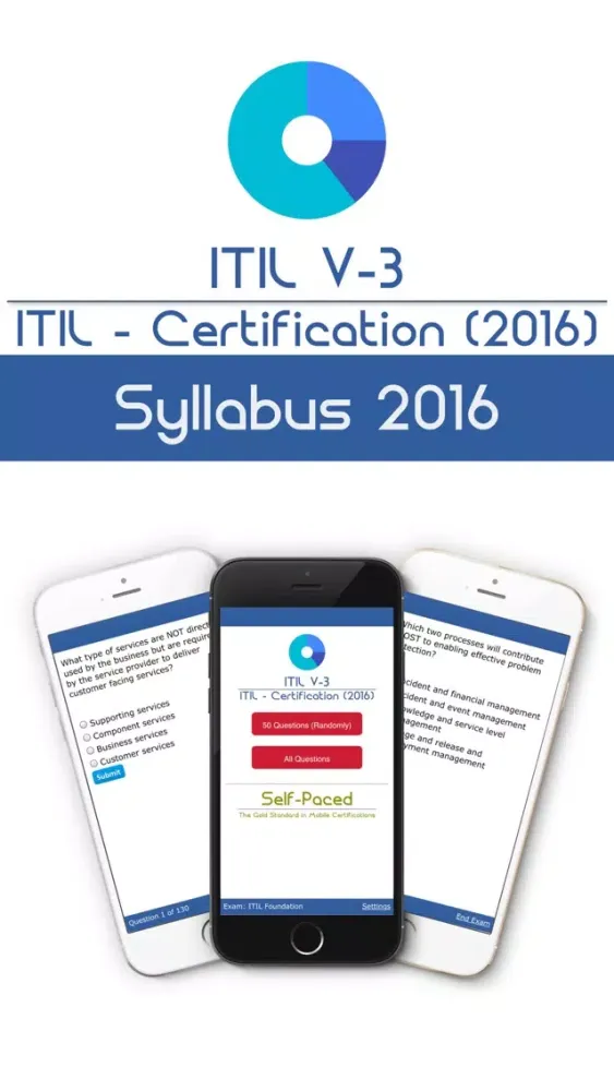 Tangkapan layar ITIL V3 - Self-Paced