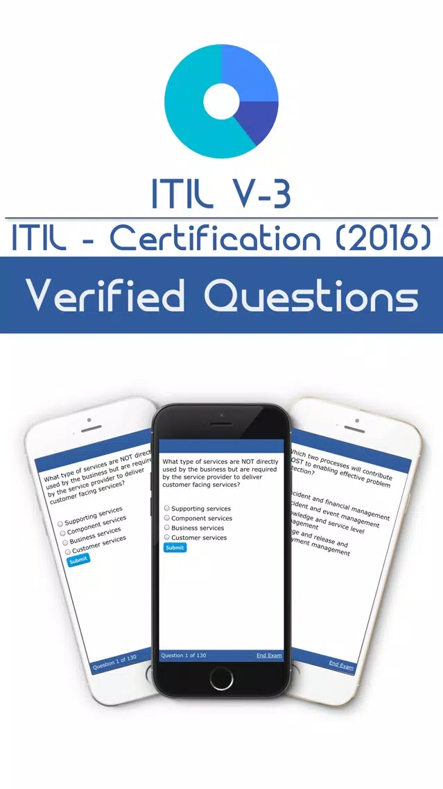 ITIL V3 - Self-Paced スクリーンショット