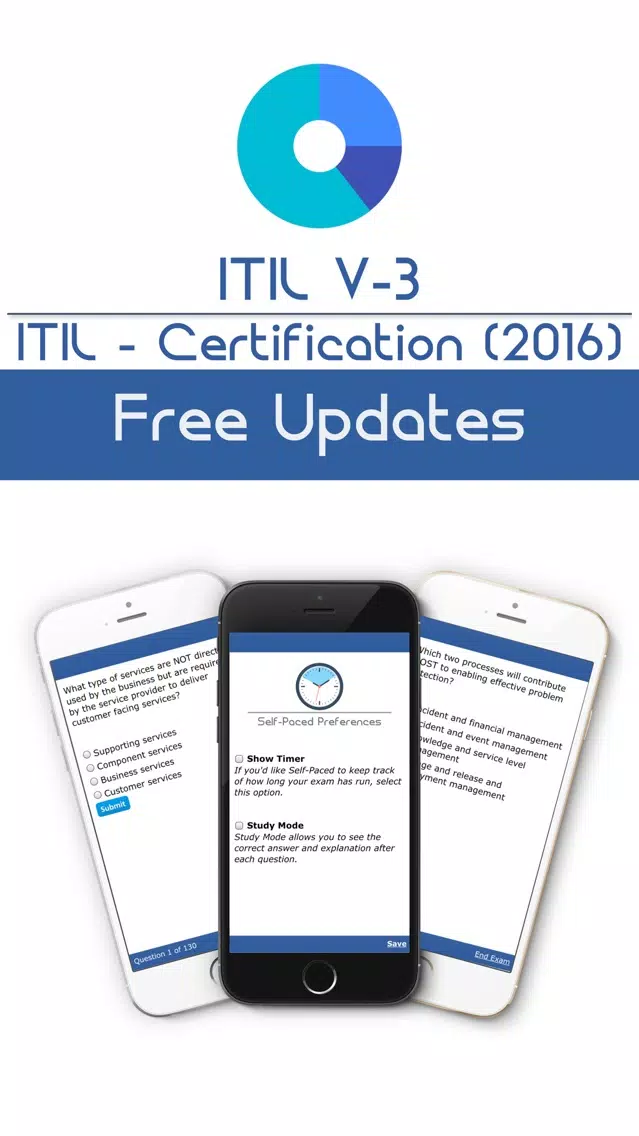 ITIL V3 - Self-Paced スクリーンショット
