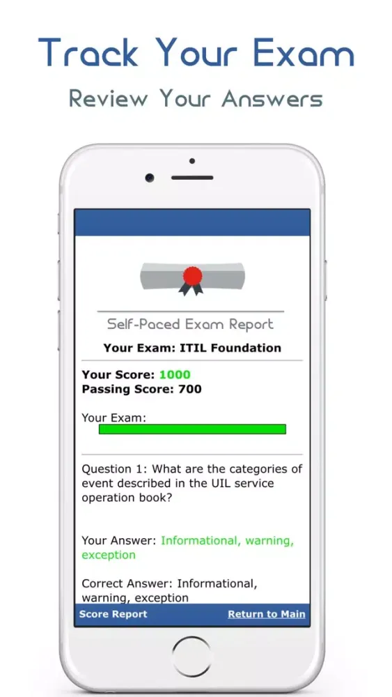 Tangkapan layar ITIL V3 - Self-Paced