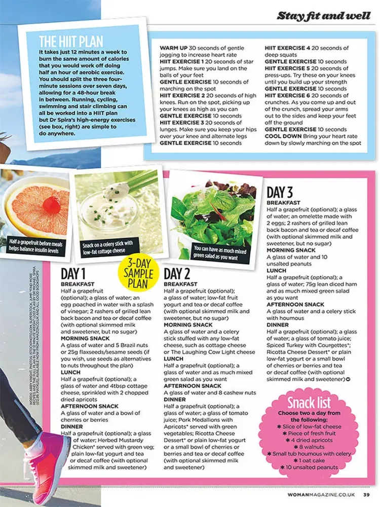 Woman Magazine North America iPad  Screenshots