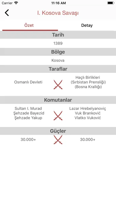 Capturas de pantalla de Osmanlı Tarihi