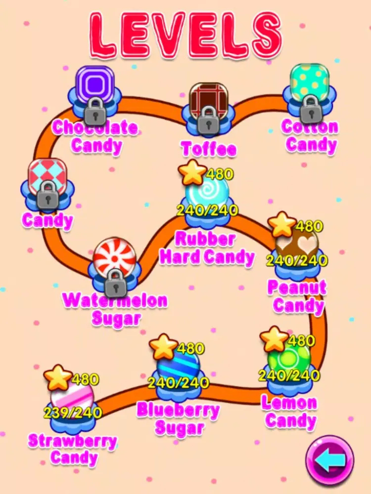 Capturas de pantalla de 2B Sugar iPad 