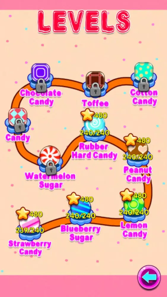 Capturas de pantalla de 2B Sugar