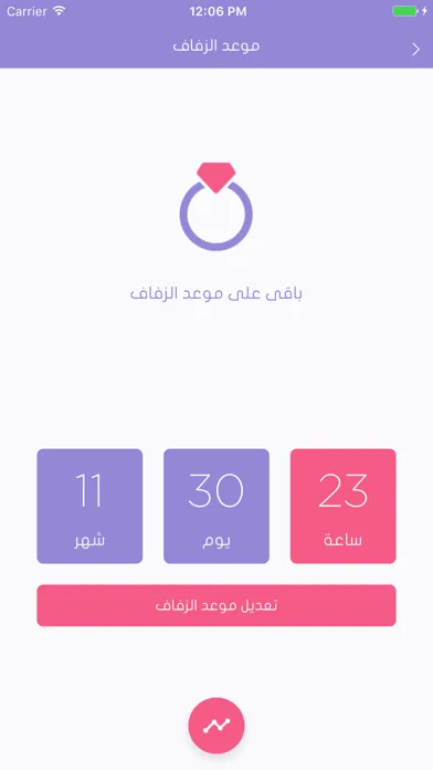 Ảnh chụp màn hình của مهري | Mahri