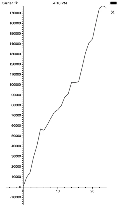Poker Income Ultimate应用截图