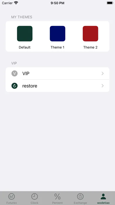تصاویر Futures Helper