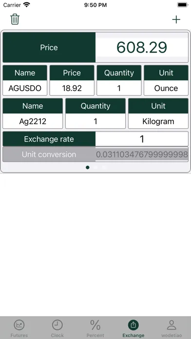تصاویر Futures Helper