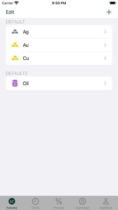 تصاویر Futures Helper