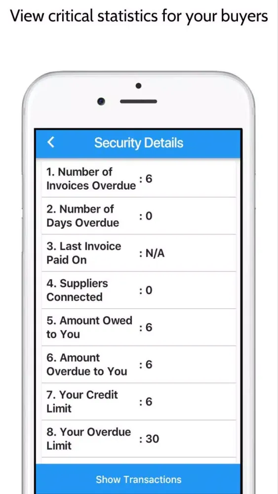 Capturas de tela do SafeTrade - Credit Protection