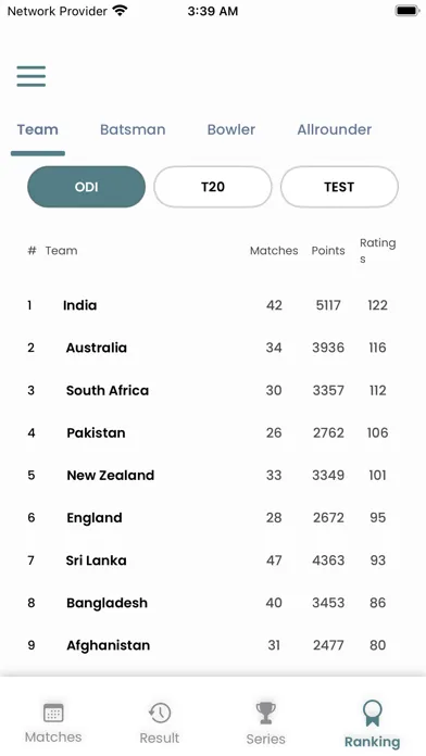 IPL 2025 Live Screenshots