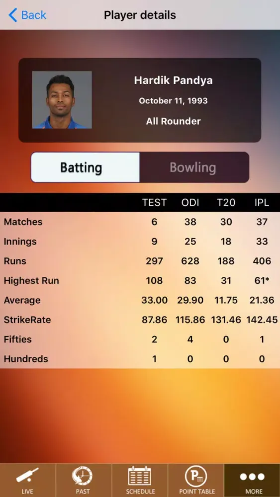 Capturas de tela do Cricket 2018 IPL 11 Live