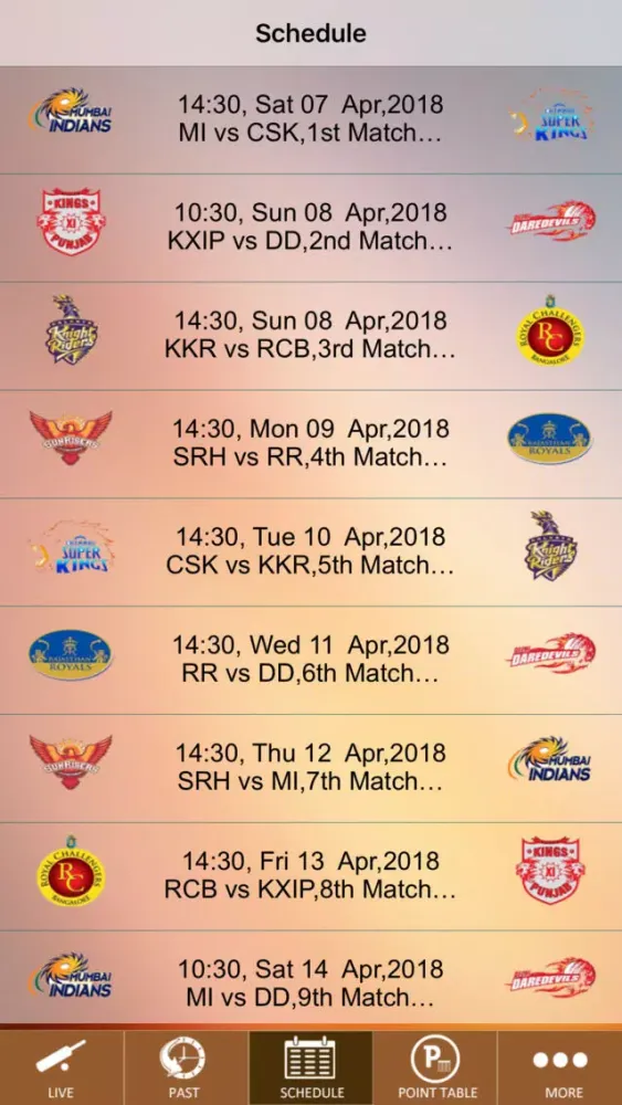 Capturas de tela do Cricket 2018 IPL 11 Live