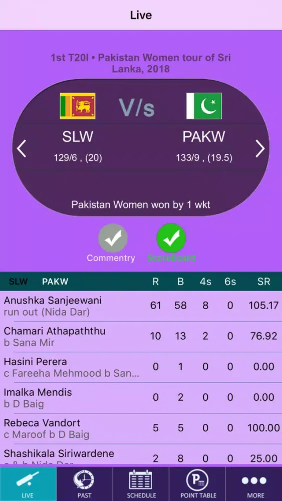 IPL 2018 A1 Live Pro Cricket應用截圖