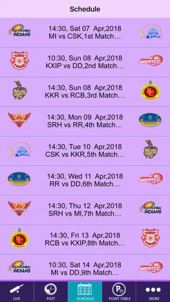 IPL 2018 A1 Live Pro Cricket應用截圖